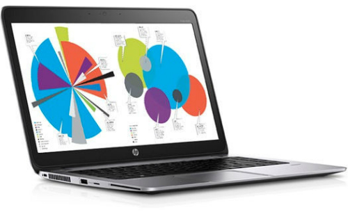 HP Elitebook Folio 1020 nổi bật với loa của hãng B&O