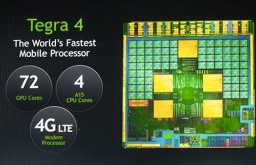 Ít nhà sản xuất hào hứng với chip Nvidia Tegra 4